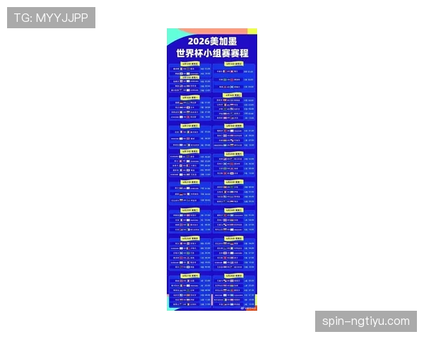 2026世界杯48队12小组赛制规则详解与晋级条件