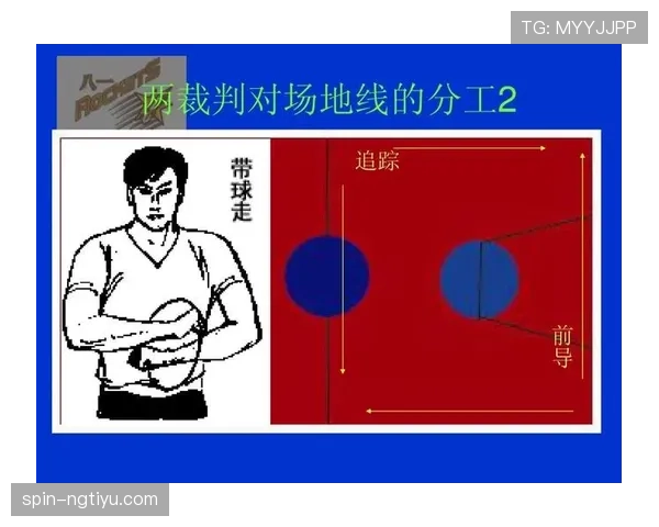 封盖犯规如何判定？篮球新手必看的几个关键点