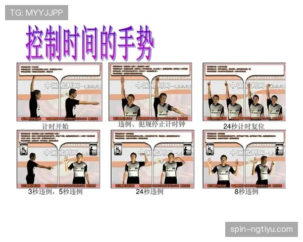 篮球投篮犯规怎么判罚？教你轻松看懂裁判手势