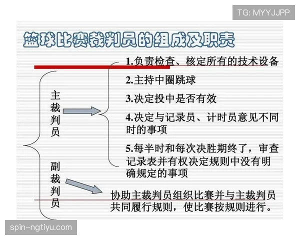 篮球规则中推人犯规的具体定义与裁判判罚尺度解析