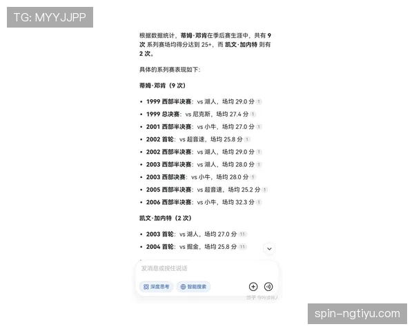 邓肯内线高效低位单打对比加内线防守贡献提升球队硬度 邓肯内线高效低位单打对比加内线防守贡献提升球队硬度