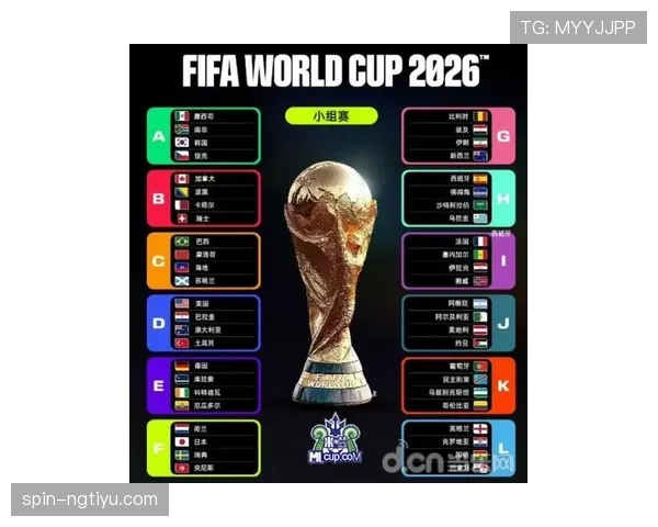 2026世界杯各小组冷门概率分析