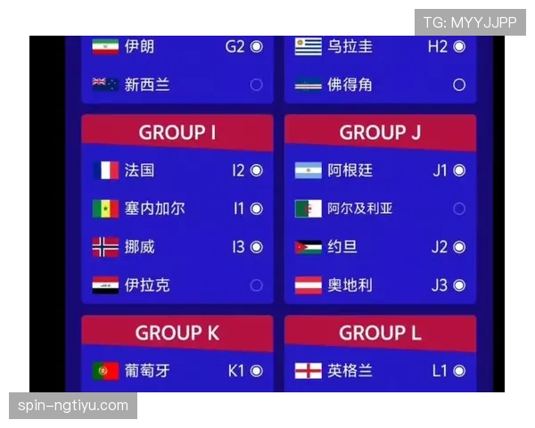 2026世界杯最新晋级条件如何计算 2026世界杯最新晋级条件如何计算
